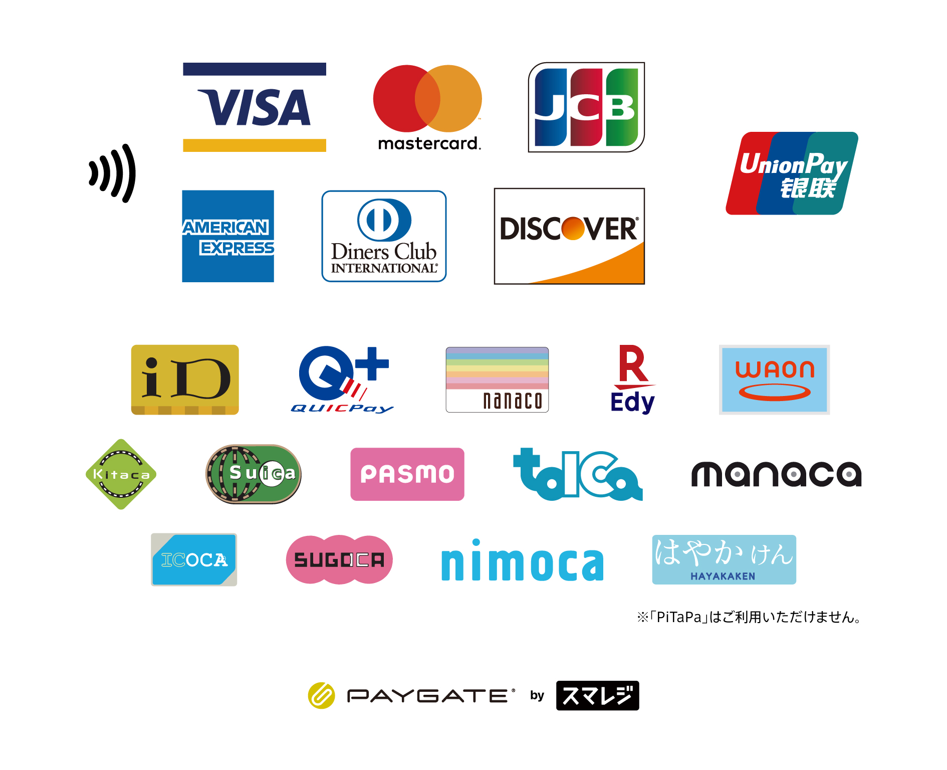 VISA master amexカード